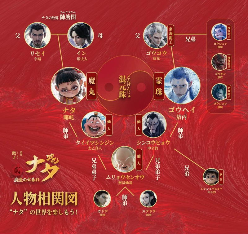 火と雷が交錯する迫力のバトルシーンも　中国発3DCGアニメーション映画「ナタ 魔童の大暴れ」予告